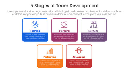 Wall Mural - 5 stages team development model framework infographic 5 point stage template with square rectangle box outline for slide presentation