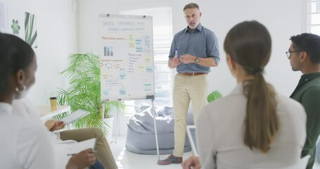 Poster - Boss, presentation and planning in meeting for sales, profit and training staff with brand data on board. Mature, manager and marketing strategy for group with charts, graph or seminar with goals