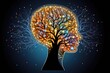 Human Brain AI Colorful Neuron Illustration, Brain learning new knowledge and understanding input through knowledge transfer and expand skillset with education by Education from experienced Teachers