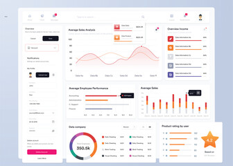 UI UX Infographic dashboard. UI design with graphs, charts and diagrams. Web interface templat