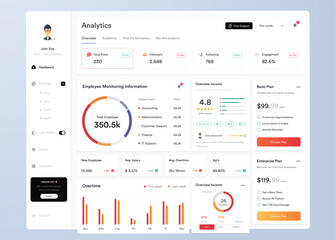 UI UX Infographic dashboard. UI design with graphs, charts and diagrams. Web interface templat