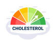 Monitoring gauge for cholesterol levels with an arrow aiming towards a healthy green zone on a soft white background