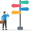 © BinikSol - Business decision making, career path, Work direction or choose the right way to success, Looking at multiple road signs, Thinking which way to go.