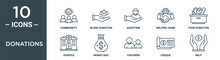 Donations Outline Icon Set Includes Thin Line Commuinity, Blood Donation, Adoption, Helping Hand, Food Donation, Hospice, Money Bag Icons For Report, Presentation, Diagram, Web Design