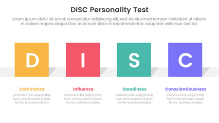 Poster - disc personality model assessment infographic 4 point stage template with square rectangle shape horizontal for slide presentation