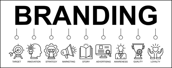 Branding banner web icon vector illustration concept with icon of target, innovation, strategy, marketing, story, advertising, awareness, quality and loyalty