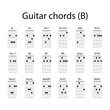 © Ida - B guitar chord icon set