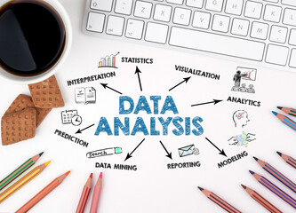 Canvas Print - Data Analysis Concept. Chart with keywords and icons. White office desk