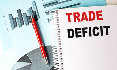 Poster - TRADE DEFICIT text on a notebook with pen on a chart background