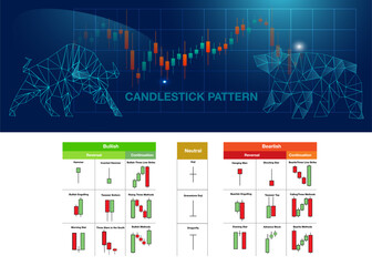 candlestick indicator for stock market forex for sell and buy signal icon