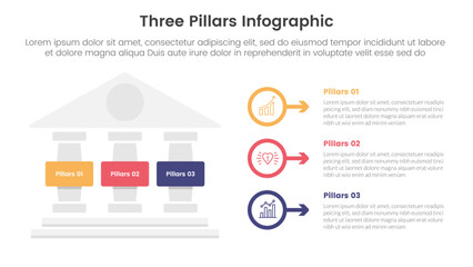 Wall Mural - three pillars framework with ancient classic construction infographic 3 point stage template with left column and outline circle arrow for slide presentation