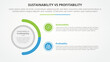 sustainability versus profitability comparison opposite infographic concept for slide presentation with big circle and half circle variation with flat style