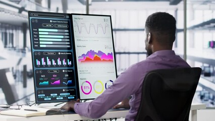 Poster - Business Data Analytics Dashboard