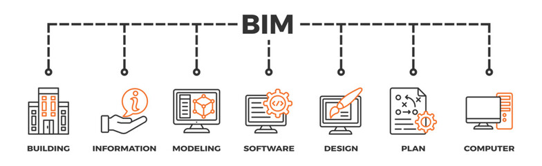 BIM banner web icon vector illustration concept for building information modeling with icon of building, information, modeling, software, design, plan, and computer