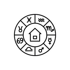 Poster - astrology horoscope circle with zodiac and house signs black thin line icon concept. vector illustra