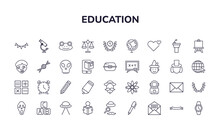 Editable Outline Icons Set. Thin Line Icons From Education Collection. Linear Icons Such As Garland, Microscope, Law, Reading, Invitation, Watch