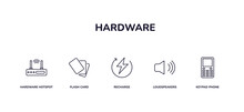 Editable Outline Icons Set. Thin Line Icons From Hardware Collection. Linear Icons Included Hardware Hotspot, Flash Card, Recharge, Loudspeakers, Keypad Phone