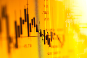 Poster - A candlestick chart of the index for the past 3 years