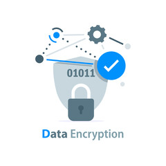 Poster - Encryption,Data security, Cyber security, Data protected by password access, safeguard digital information