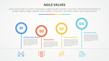 Agile Values Infographic Concept For Slide Presentation With Outline Circle Timeline Up And Down With 4 Point List With Flat Style