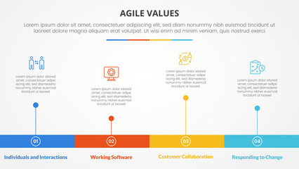 agile values infographic concept for slide presentation with horizontal timeline style with long bar shape with 4 point list with flat style