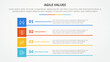 © fatmawati - agile values infographic concept for slide presentation with boxed creative rectangle stack with 4 point list with flat style