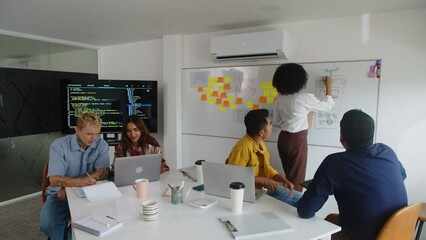 Wall Mural - Medium long of team of multicultural startup workers meeting at office and discussing ideas for new app