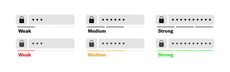 Poster - Password strength icons. Weak, medium and strong password. Vector icons