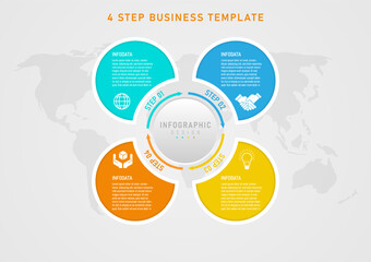 Wall Mural - Infographic template 4 business steps Multi-colored circles and a white border in the middle contain letters and icons. Center button placed The outer arrow line text below has a map.