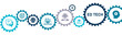 ED Tech banner website icon vector illustration concept with an icon of e-learning, internet, online learn, education technology, network, innovation, information, startup, support on white background