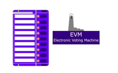 Wall Mural - Electronic Voting Machine (EVM) design isolated on a white background.  It is a device used to electronically record and count votes cast in elections.