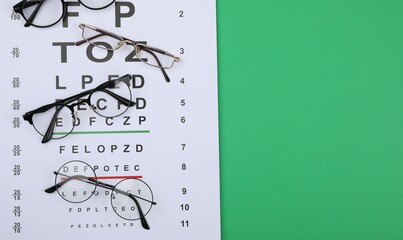 Vision test chart and glasses on green background, flat lay. Space for text