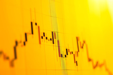 Poster - a candlestick chart of the index for the past 3 years
