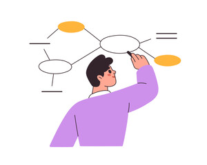 Poster - Student drawing flowchart, algorithm, scheme. Learner and flow chart, structured process, plan. Abstract education, knowledge, learning concept. Flat vector illustration isolated on white background