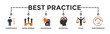 © Trend Icons - Best practice banner web icon vector illustration concept with icon of competence, development, knowledge, potential, ethic and performance
