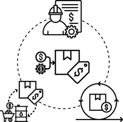 Wall Mural - production cost icon vector sign symbol illustration