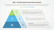 ESG frameworks infographic concept for slide presentation with pyramid shape and transparent container box with 3 point list with flat style