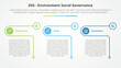 ESG frameworks infographic concept for slide presentation with creative outline table circle with 3 point list with flat style