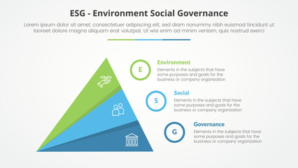 Poster - esg frameworks infographic concept for slide presentation with creative slice triangle pyramid with 