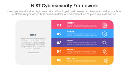 Poster - nist cybersecurity framework infographic 5 point stage template with big round rectangle box and vertical point stack for slide presentation