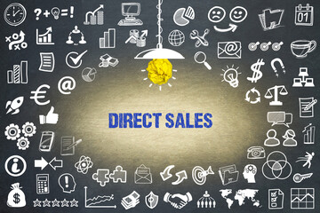 Poster - Direct Sales	