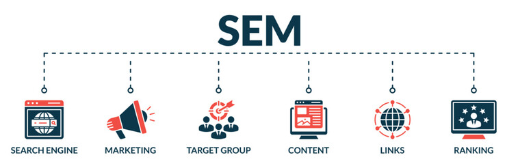 Banner of search engine marketing (sem) web vector illustration concept with icons of search engine, marketing, target group, content, links, ranking