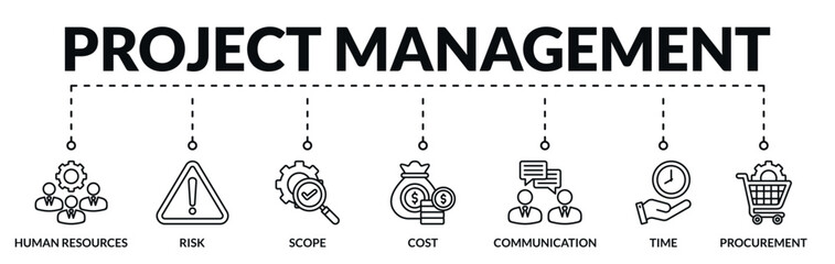 Banner of project management web vector illustration concept with icons of human resources, risk, scope, cost, communication, time, procurement