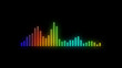 © zirconicusso - Audio spectrum waveform