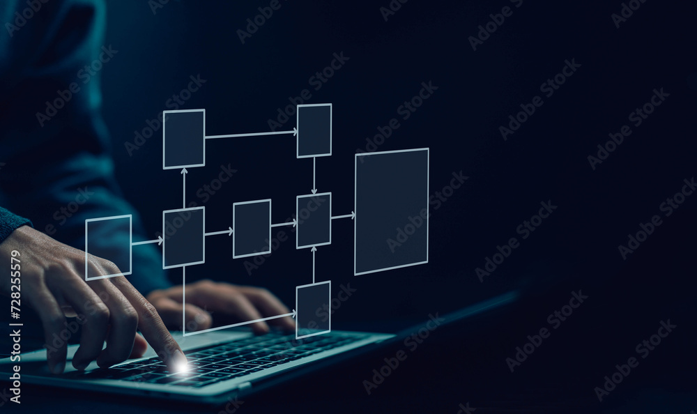 design workflow automation with flowcharts. businessman using computer ...
