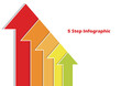 © globeds - ビジネス向けインフォグラフィック　フェーズ1 2 3 4 5の5段階の矢印のイラスト