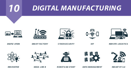 Wall Mural - Digital manufacturing icons set. Creative icons: digitalization, smart factory, cybersecurity, iot, remote logistics, innovative, social web, robot assistant, data management, industry 4.0.