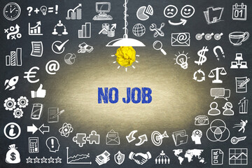 Poster - No Job	