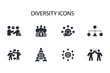 Diversity icon. vector.Editable stroke.linear style sign for use web design,logo.Symbol illustration.