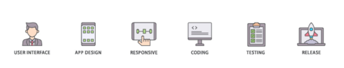 Poster - App development icon set flow process illustrationwhich consists of coding, release, testing, responsive, app design, user interface icon live stroke and easy to edit 